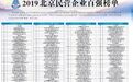 北京民营企业百强榜单发布：京东、联想、国美、小米位列前四