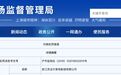 苏泊尔被罚3480000!只因一条奇葩广告...,平安好医生也被罚了