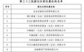 中基协公布35家新增疑似失联私募管理人 先锋系关联私募鑫汇元在列