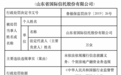 港股信托第一股山东国信新年遭罚70万 股价已跌至0.9港元