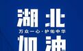 共抗疫情|万华生态集团捐赠100万元防疫医用物资驰援湖北