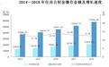 公积金缓缴新政:或涉数千亿资金,职工个税有影响