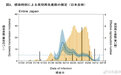 日本专家:若感染源不明者继续增加 可能会出现大规模流行|实时更新