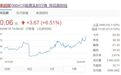 打造《姐姐》的芒果TV闷声发大财?局限在这里!