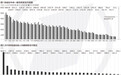 今年中央转移支付大增12.8%,超8万亿资金怎么分