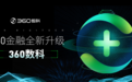 继京东数科、蚂蚁集团后,360金融升级为360数科,深挖更名浪潮背后的逻辑
