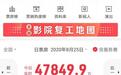 4亿+!100倍!七夕节单日票房创纪录 报复性观影来了?