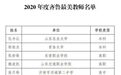 山东农业大学孔令让教授当选2020年度齐鲁最美教师