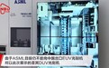 无需美国许可!ASML给中国开绿灯 展示7nm光刻机
