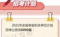  2021年浙江省公务员考试公告发布 计划招考6000名