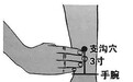 一跑步就岔气儿?试试按这个穴位