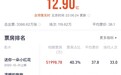元旦档票房达12.9亿，创造历年来最高纪录