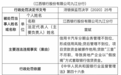 江西银行九江分行被罚75万：信用卡汽车分期业务管理不到位等多项案由