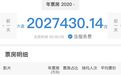 2020年中国内地电影票房202.74亿 5.49亿人次观影