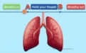 网传“肺部健康测试”靠谱吗？