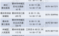 最新！衢州18家新冠病毒核酸检测机构名单公布！附价格表、预约电话