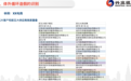 一个卖贴牌家纺的公司,为什么毛利率能比肩茅台?