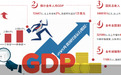我国经济总量首次突破百万亿