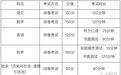 数学24题、英语61题、社会26题……今年宁波中考将这么命题