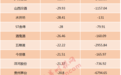 “茅指数”稳了吗?茅台跌破2000元大关后迅速收回,调整到哪了?