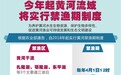 黄河启禁渔期制度:鱼类现状如何?影响消费者吗?