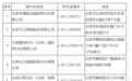 文旅部:注销北京中港联合国际旅行社等5家旅行社业务