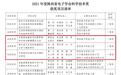 西安电子科技大学电院3项成果获2021年陕西省电子学会科学技术奖