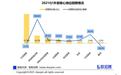 增速全国第三 甘肃首季跨境电商运营人才需求猛涨