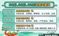 长沙首次入围端午热门前十目的地 高铁游受热捧
