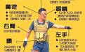 粉丝做吴京全身受伤汇总图 全身缝针100多针认证“铁人”
