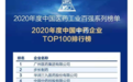 中国中药企业TOP100排行榜公布 以岭药业位列第七