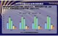 2020中国企业社会责任感概况分析