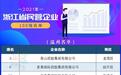 2021年浙江民营企业百强榜发布，温州10家在列！
