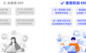 黑五网一冲刺,积加ERP 3步帮你提升流量