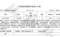 《大宋少年志2》来了!预计2022年3月开拍