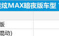 东风风神奕炫MAX暗夜版上市 售价12.79万起