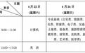 甘肃专升本统考网上报名时间定了 详情戳这里