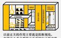终极玄关设计攻略，小户型刚需！