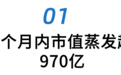 卓胜微业绩高歌猛进 股价为何连跌七个月?