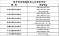 山东2地紧急寻人!密接者乘高铁、搭出租、坐公交,在外就餐