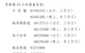 未主动报备隔离费用自理!立案调查!河北4地5人被处罚