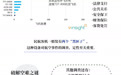 MU5735黑匣子已找到 一图看懂黑匣子到底有多重要