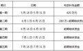 700萬!“潛力股”白銀發放消費券啦