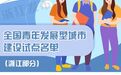 宁波市北仑区入选全国青年发展型县域试点名单