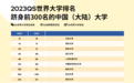 最新QS世界大学排名：湖北一所大学跻身前300