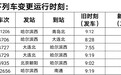 长春站自6月20日零时起实施新运行图 这些列车变更运行时刻
