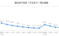 统计局:1—5月份全国固定资产投资增长6.2%