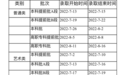 重庆市2022年高考录取各批次时间出炉