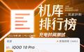 iQOO 10 Pro实测11分钟充满 登顶手机测试榜单