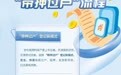 济南创新推出二手房“带押过户”登记新模式